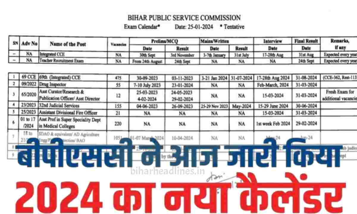 BPSC Exam Calendar 2024 बिहार लोक सेवा आयोग ने आज जारी किया 2024 का